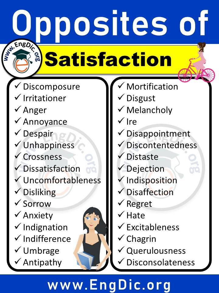opposite of satisfaction in english, antonyms of satisfaction