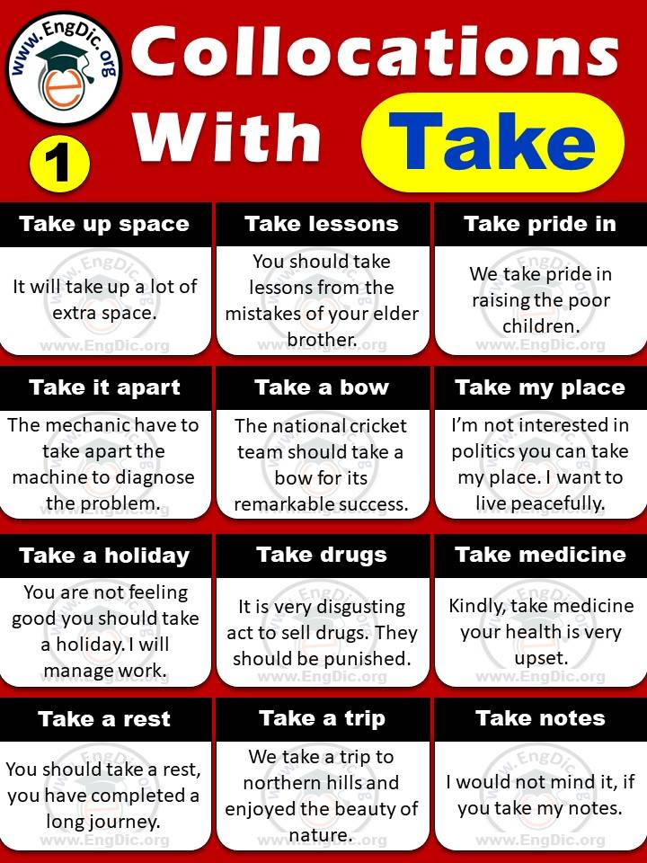 List of collocations with take