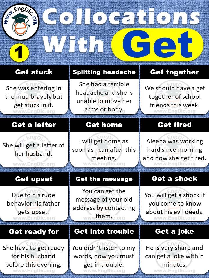collocations with get pdf