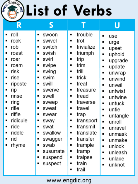 List of Verbs A to Z PDF and Infographics - EngDic