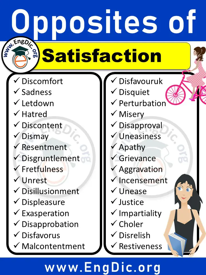 opposite of satisfaction in english, antonyms of satisfaction