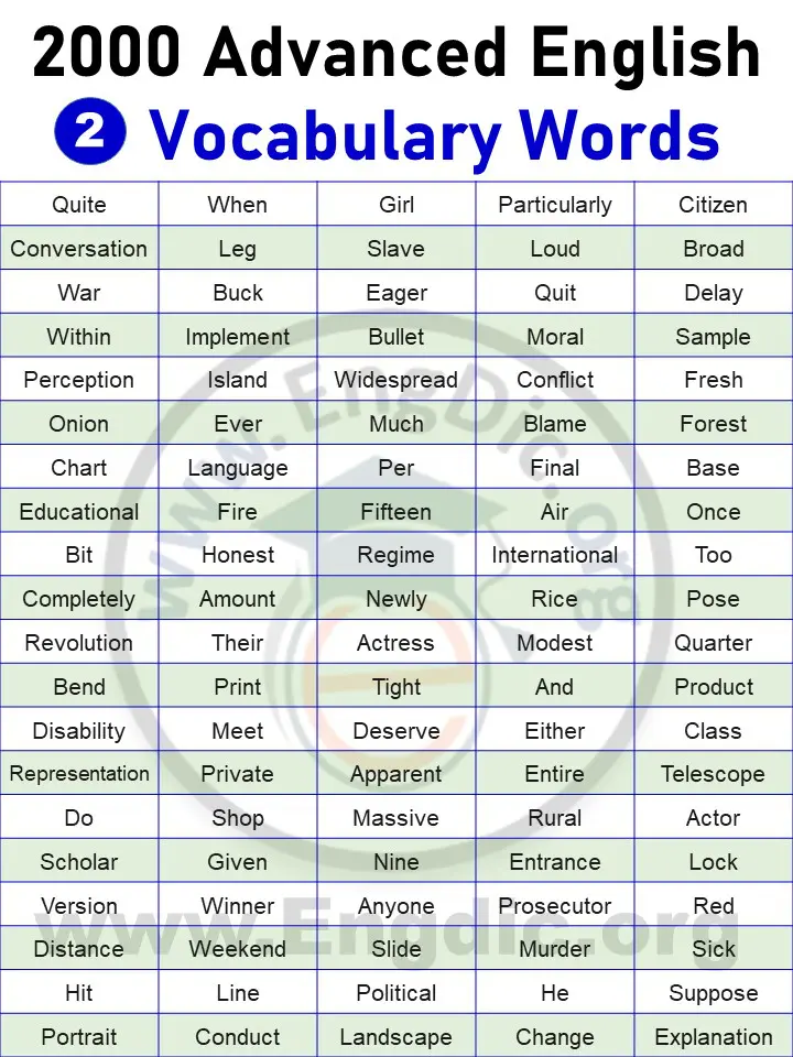 words of english vocabulary