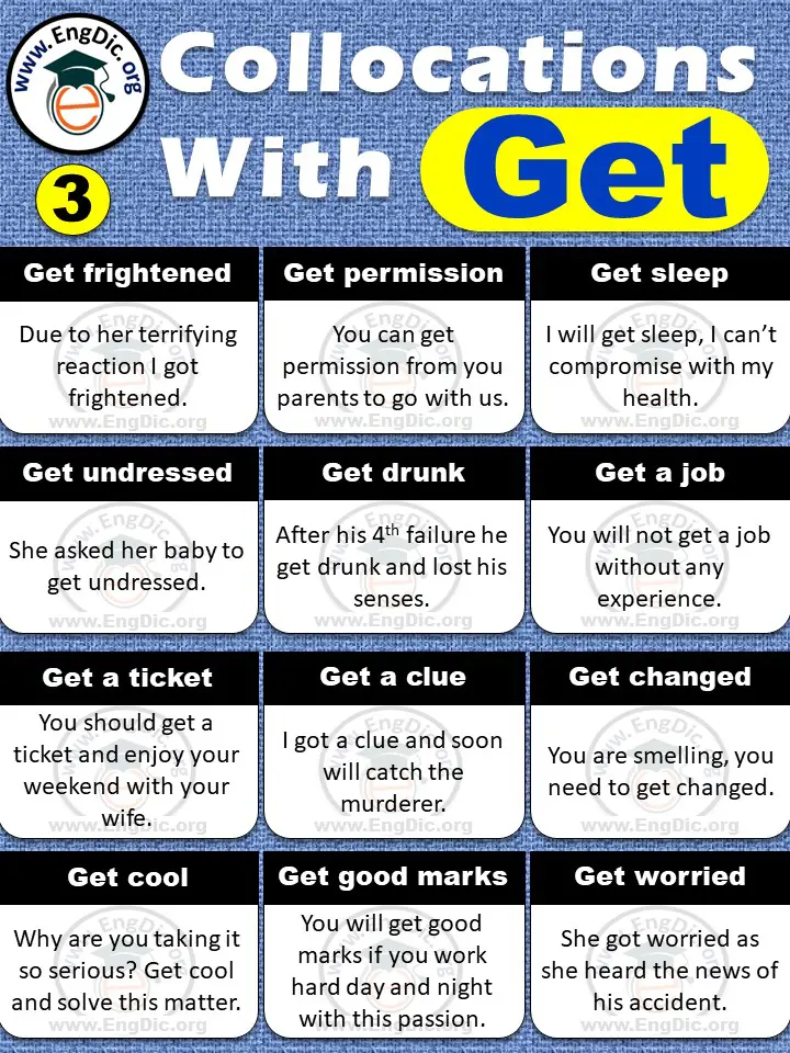Get collocations in english