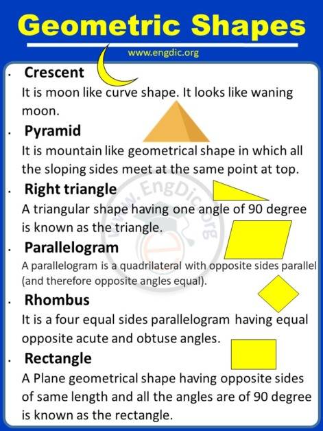 25+ Geometric shapes Names and Pictures PDF - EngDic