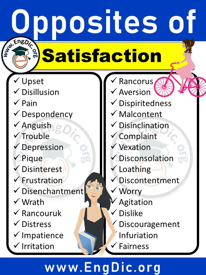 opposite of satisfaction in english, antonyms of satisfaction