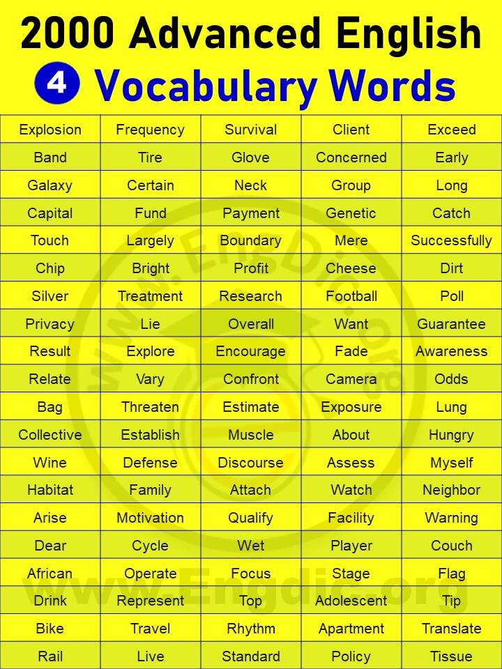 english vocabulary words list