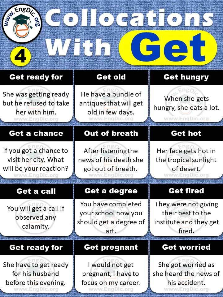 list of common collocations with get