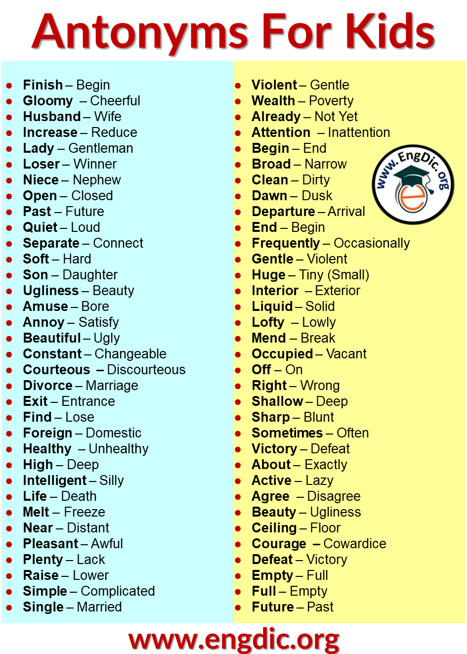 a list of antonyms for kids