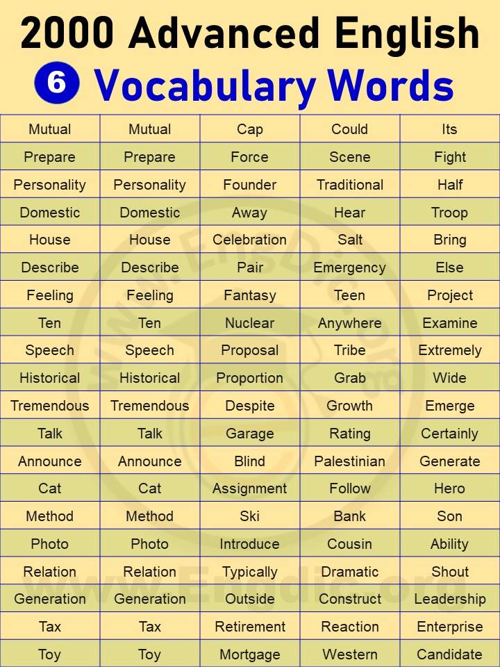 basic english vocabulary 