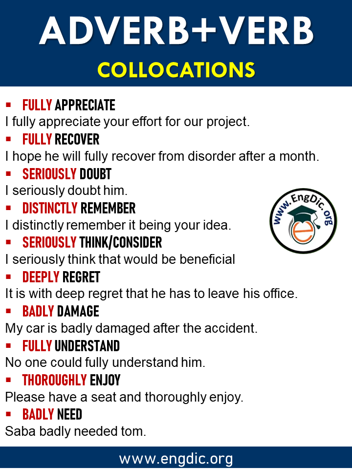Verb adverb collocations
