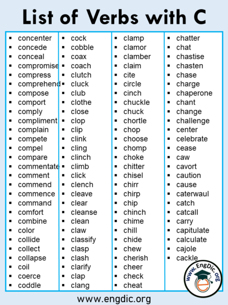 List of Verbs A to Z PDF and Infographics - EngDic