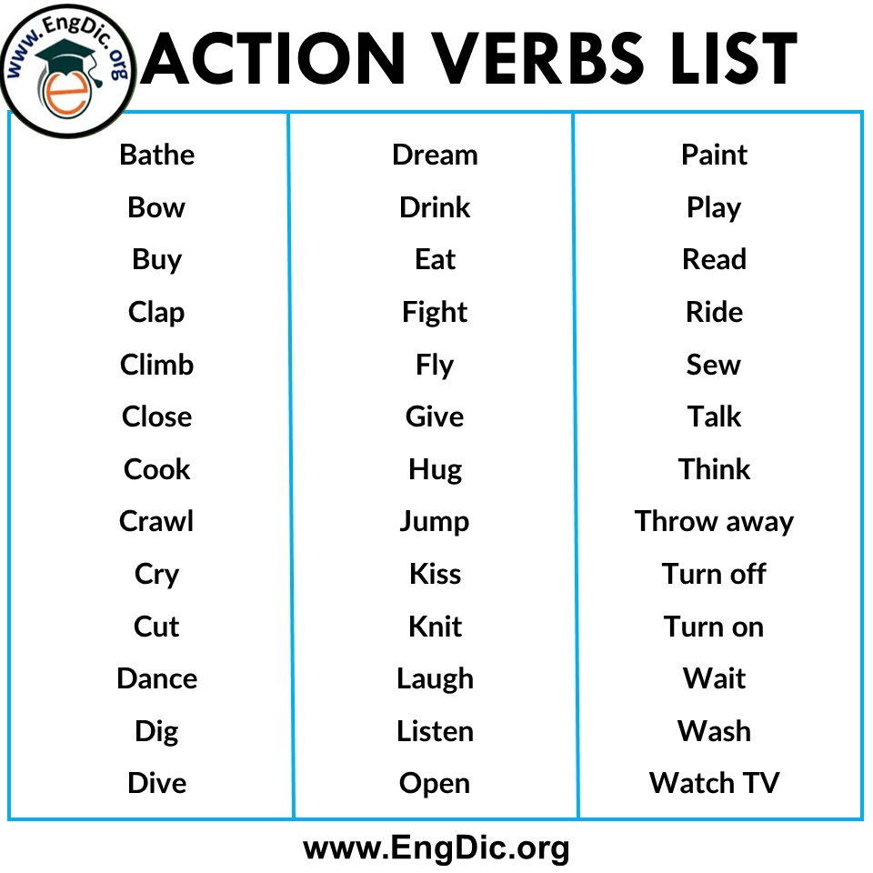 300 List Of Verbs For Kids PDF And Infographics EngDic