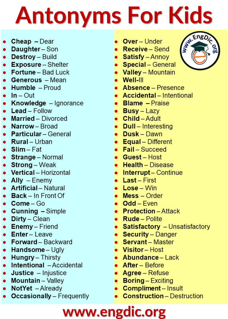 synonyms and antonyms list elementary