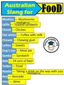 +26 Australian Slang Words for Food with Meanings - EngDic