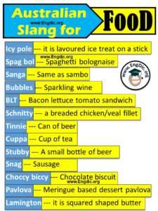 +26 Australian Slang Words for Food with Meanings - EngDic