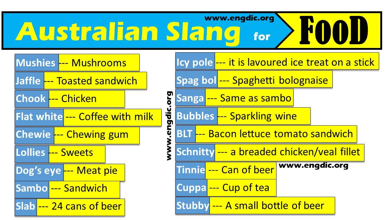 australian lingo