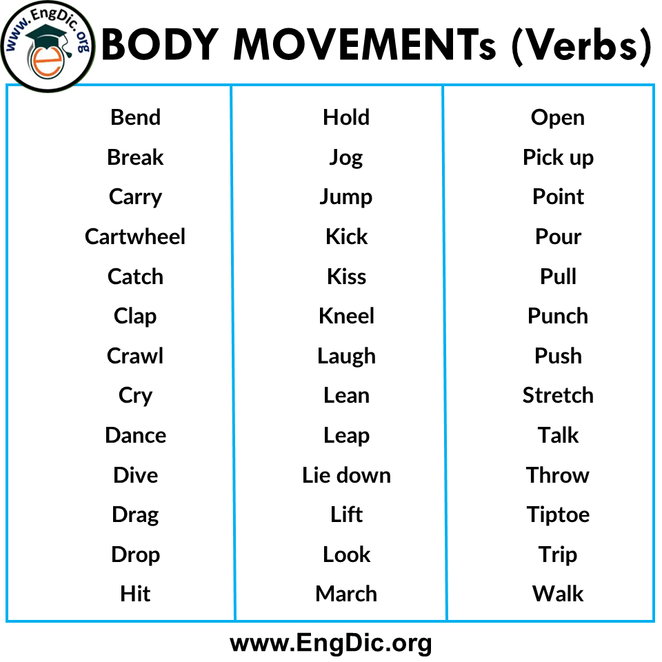 body movement verbs for kids