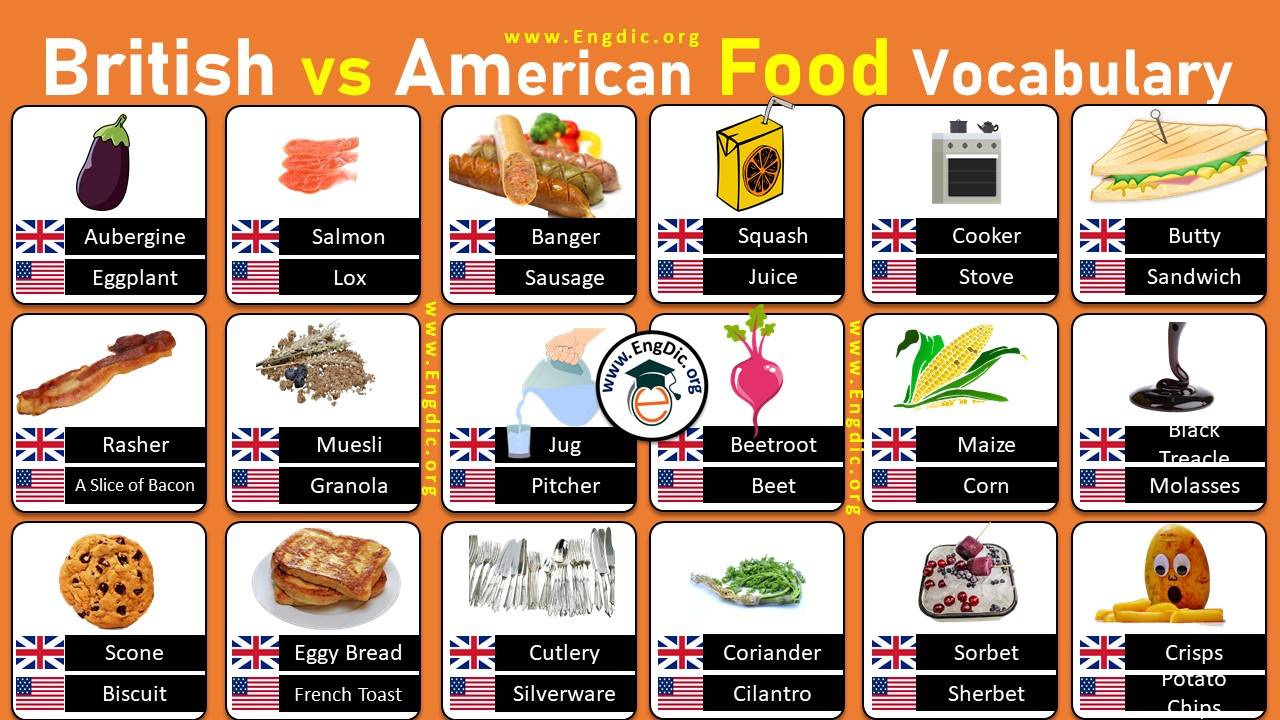 british vs american food vocabulary words