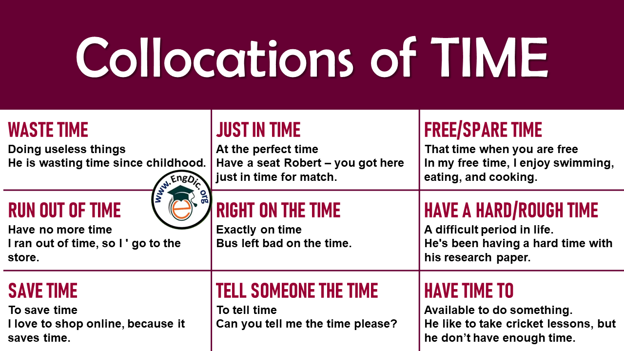 50 Collocations With Time, Time Collocations List