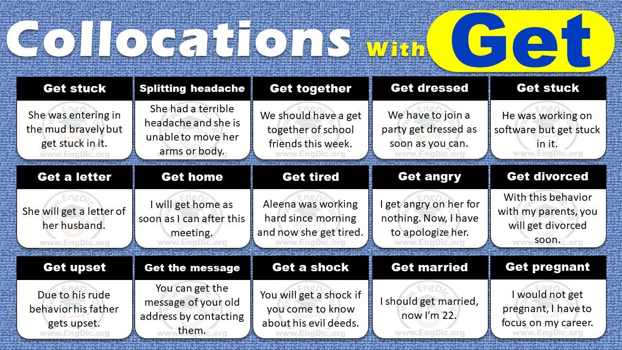 Collocations with get in English with Examples – Download PDF