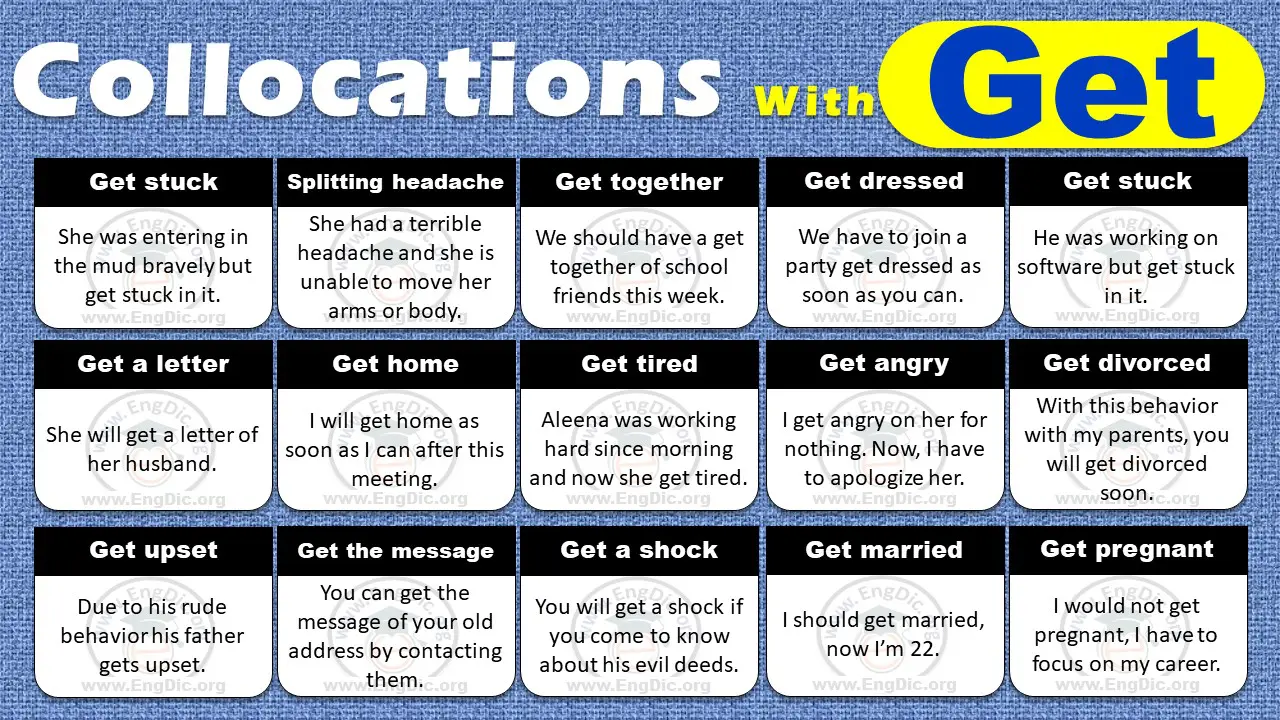Collocations with Get in English with Examples – Download PDF