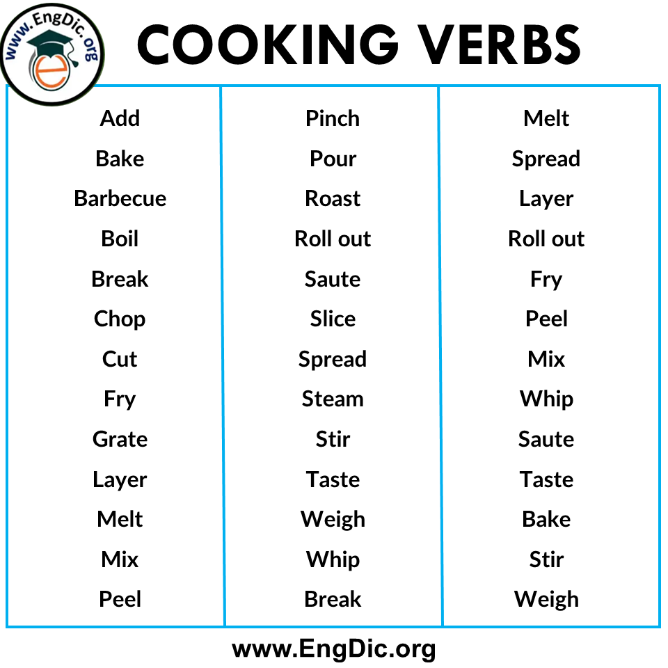 cooking verbs for kids