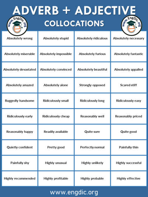 list-of-adverb-adjective-collocations-with-examples-pdf-engdic