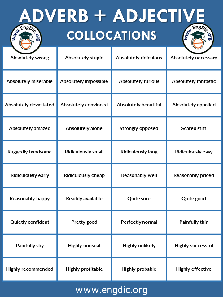 list of adverb adjective collocation