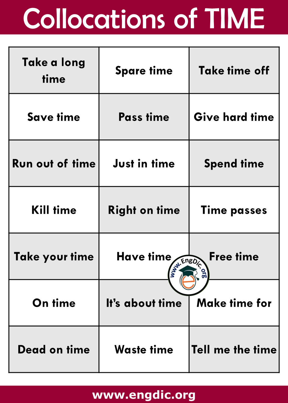list of collocations of time