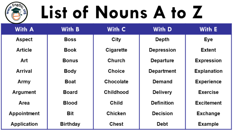 a-list-of-nouns-pdf-archives-engdic