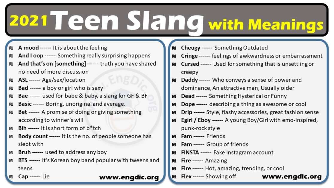 100 Modern English Slang, Slang Words List EngDic