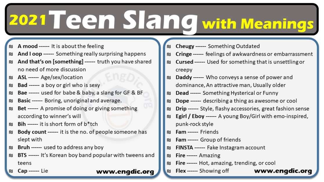 2025 Slang Dictionary Hindi Bita Zoe