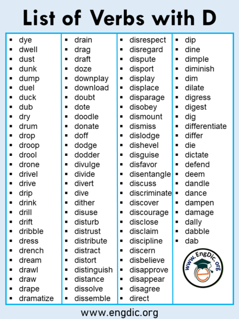 List of Verbs A to Z PDF and Infographics - EngDic