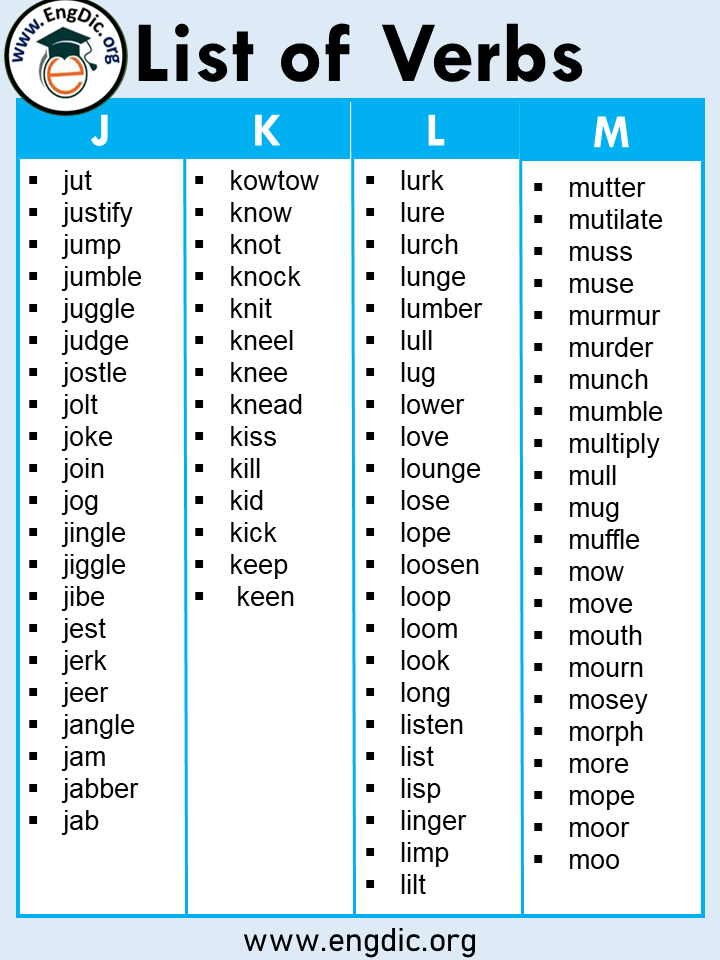 list of verbs az