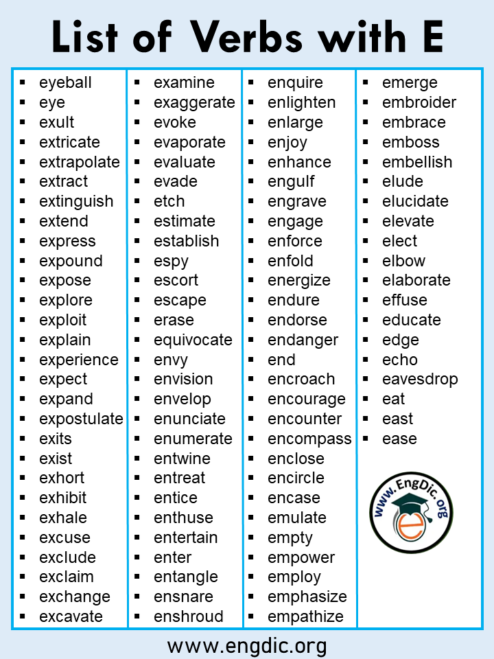 list of verbs az