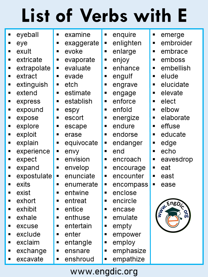 List Of Verbs A To Z PDF And Infographics EngDic