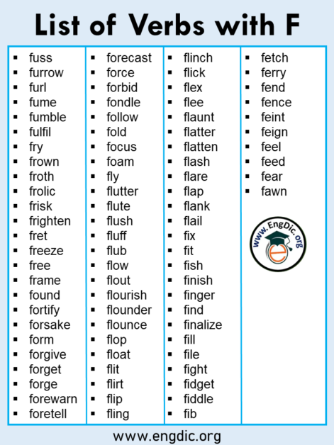 List of Verbs A to Z PDF and Infographics - EngDic