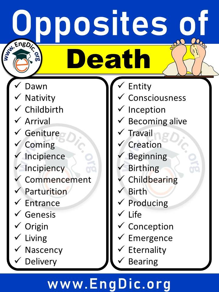 opposite of death in english, antonyms of death