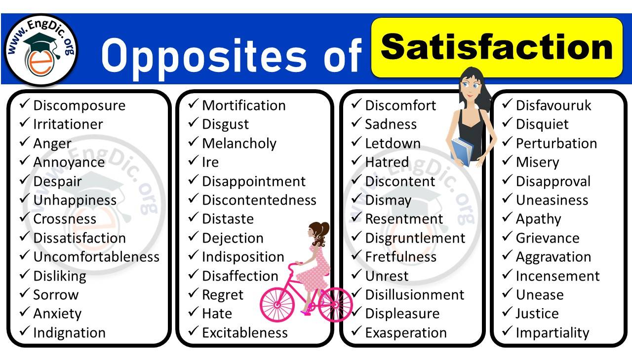 Opposite of Satisfaction, Antonyms of Satisfaction (Example Sentences)