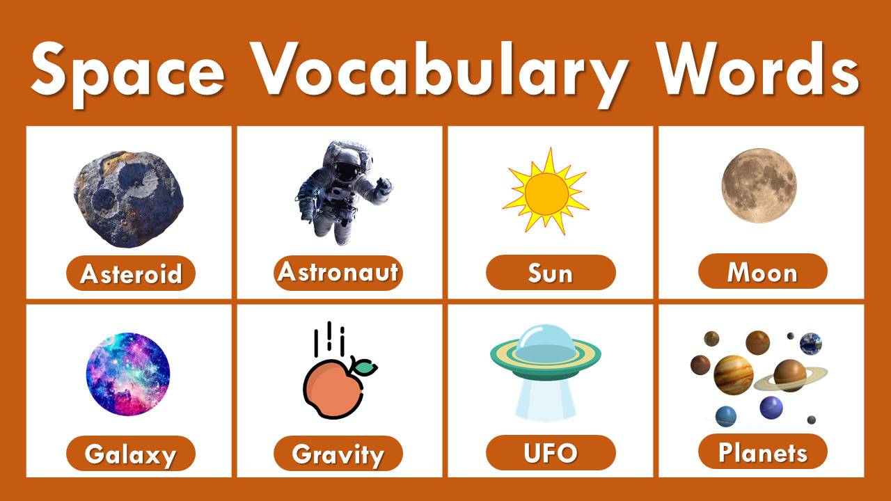 Words Related To Space: Exploring The Cosmic Vocabulary