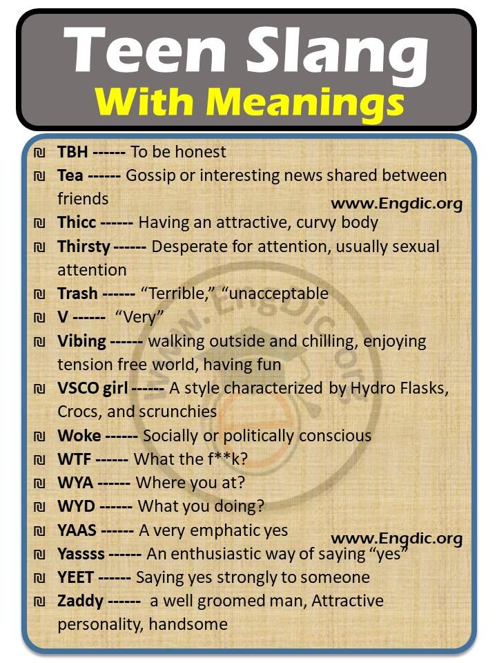 2021 List of Teen Slang words with meanings PDF EngDic