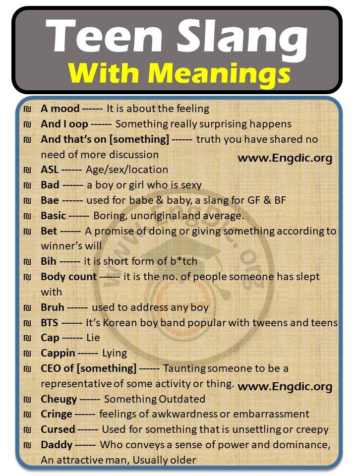 teenage slang words list