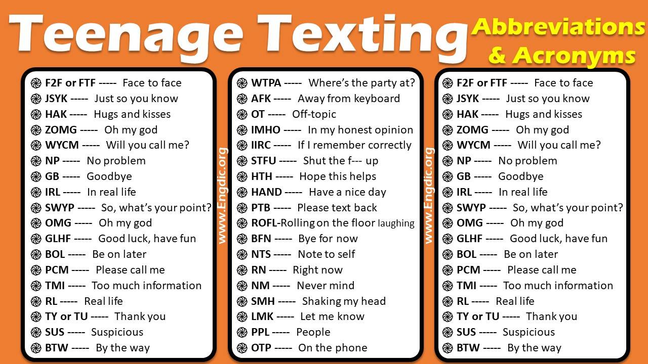 List of Teenage Texting Abbreviations & Acronyms with meanings PDF EngDic