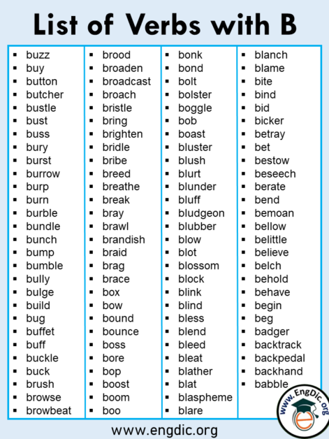 List of Verbs A to Z PDF and Infographics - EngDic