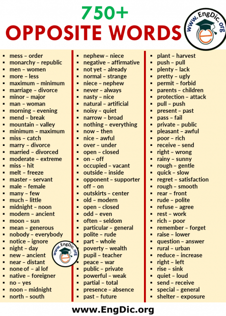 +750 Opposite Words List in English - EngDic