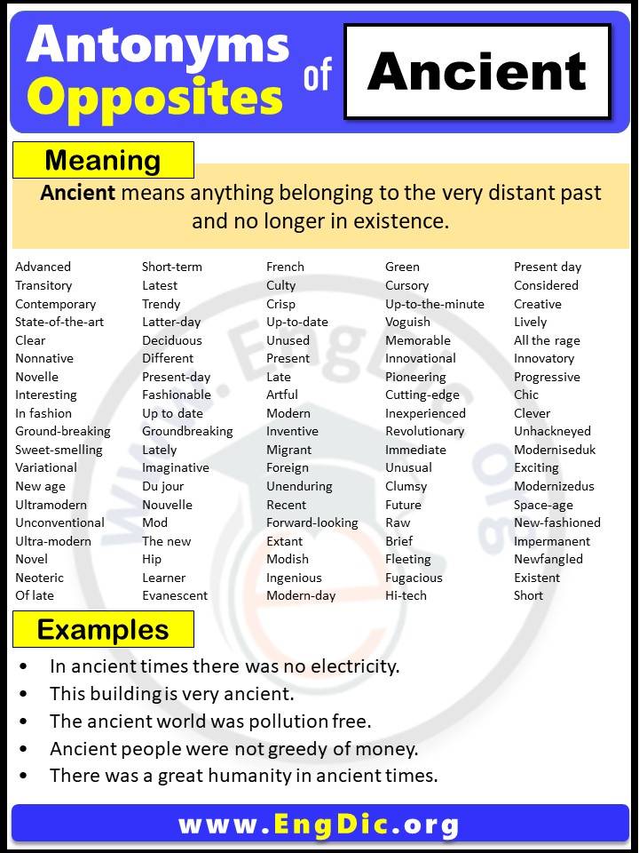 Opposite of Ancient, Antonyms of Ancient with meaning and Example Sentences in English PDF