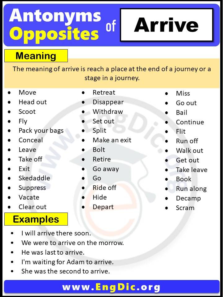 Opposite Of Arrive Antonyms Of Arrive With Meaning And Example Sentences In English Pdf Engdic