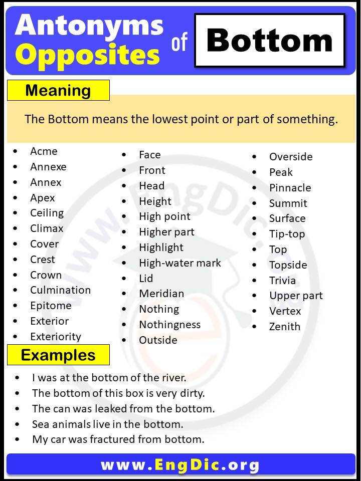 Opposite of Bottom, Antonyms of Bottom with meaning and Example Sentences in English PDF