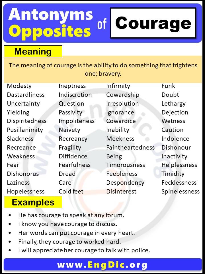 Opposite of Courage, Antonyms of courage with meaning and Example Sentences in English PDF