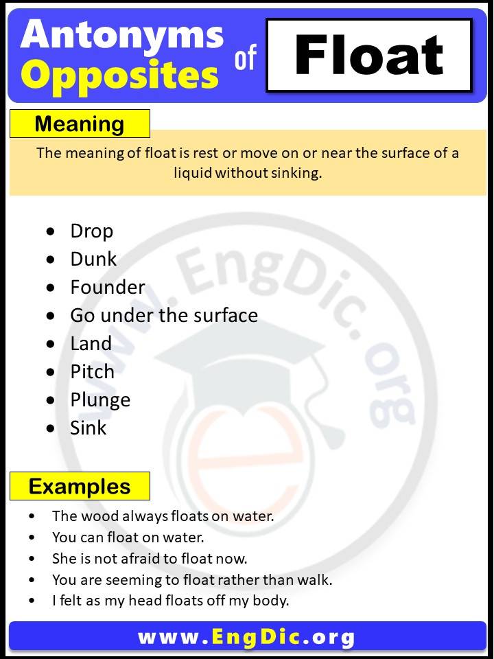 Opposite of Float, Antonyms of float with meaning and Example Sentences in English PDF